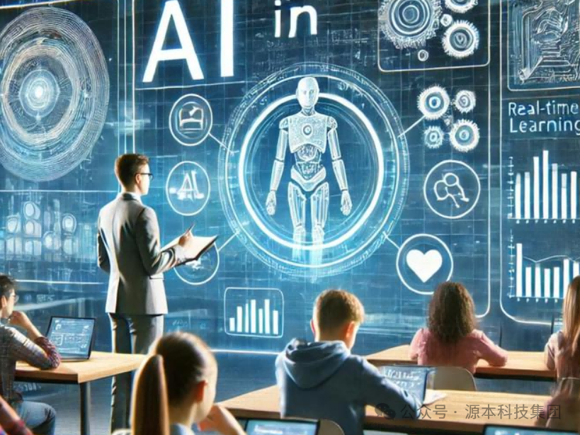 艾弗森贝博ballbet官网科技-本科生掌握大数据、云原生、AI-竞赛保研求职的“超车秘籍”来了！